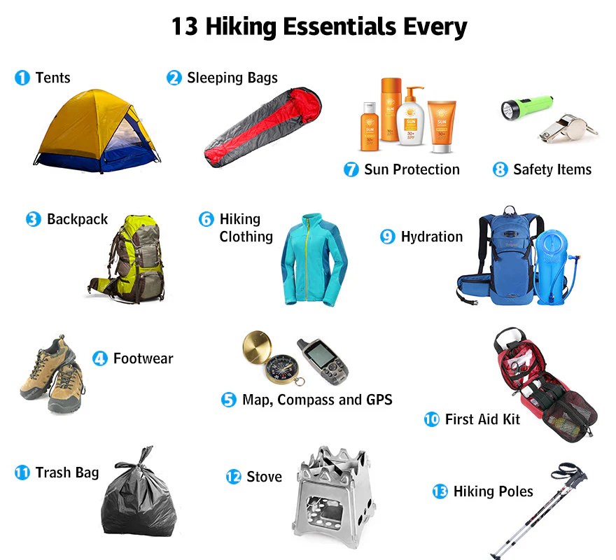 Hiking Equipment List