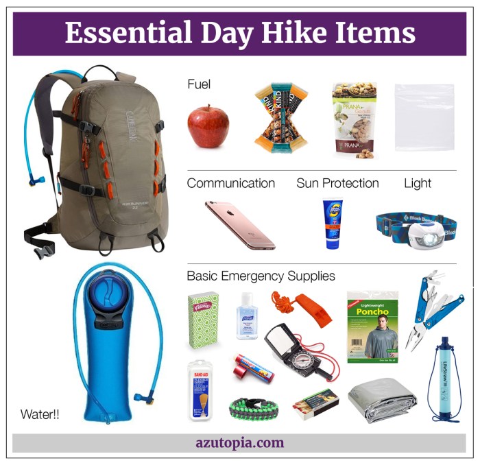 Hiking Equipment List