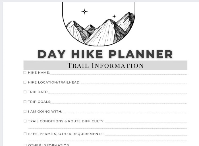 Hiking Itinerary